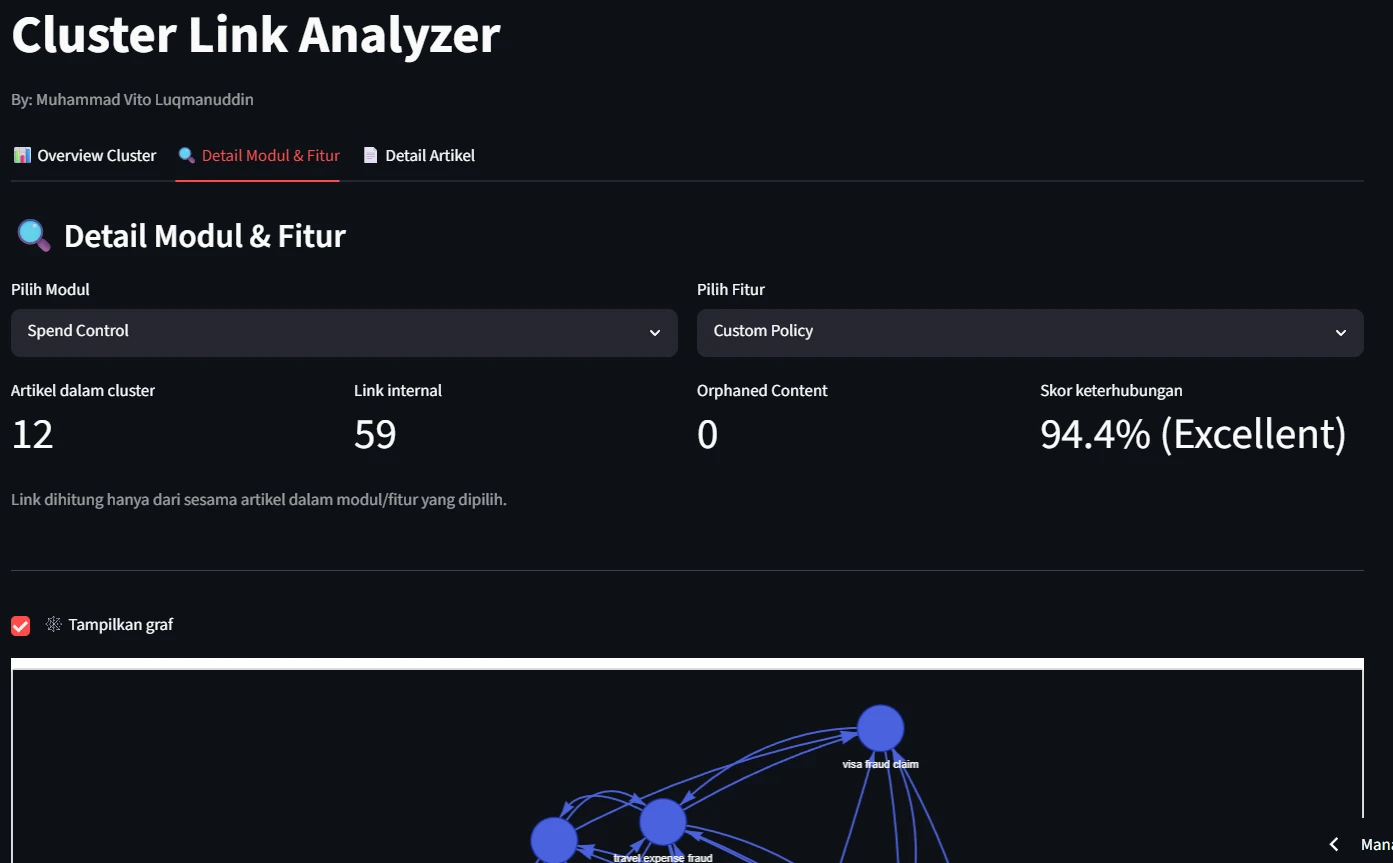 Cluster Link Analyzer screenshot 1